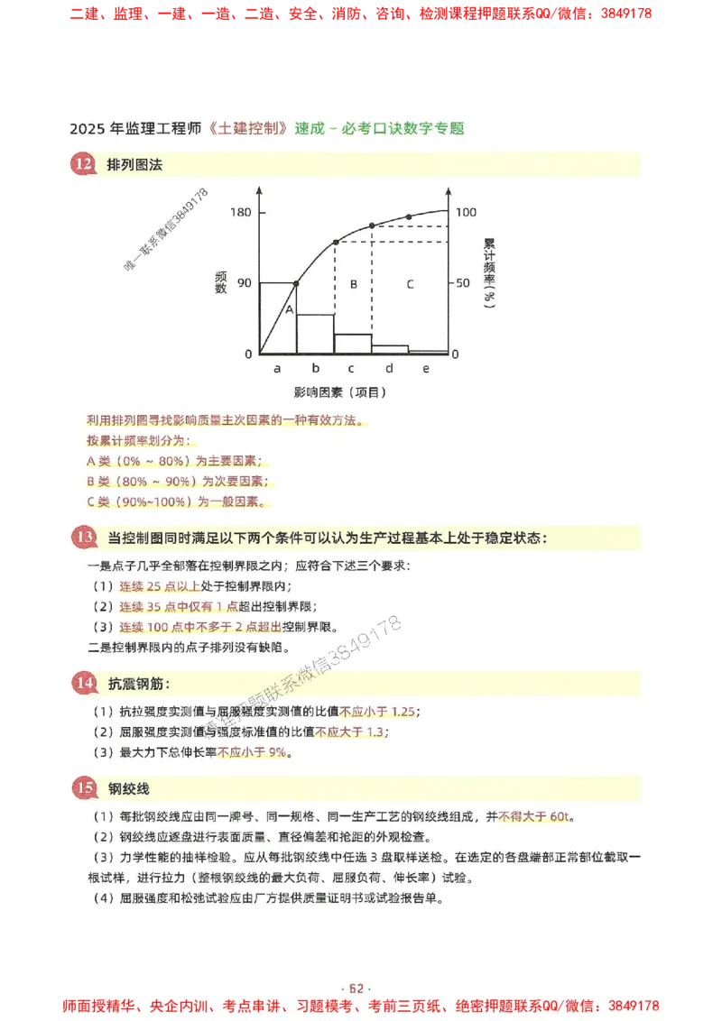 25年监理土建全科-7天速成监理必考口诀数字专题_监理工程师_2025监理工程师_2025年监理工程师SVIP_2025年监理合同管理SVIP_01-精华文档✿电子教材✿历年真题