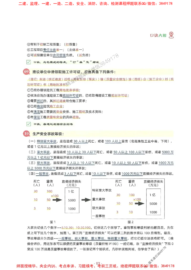 25年监理土建全科-7天速成监理必考口诀数字专题_监理工程师_2025监理工程师_2025年监理工程师SVIP_2025年监理合同管理SVIP_01-精华文档✿电子教材✿历年真题