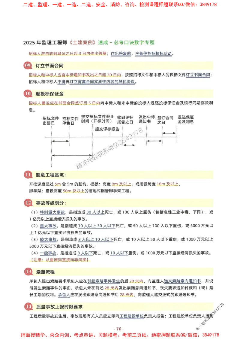 25年监理土建全科-7天速成监理必考口诀数字专题_监理工程师_2025监理工程师_2025年监理工程师SVIP_2025年监理合同管理SVIP_01-精华文档✿电子教材✿历年真题