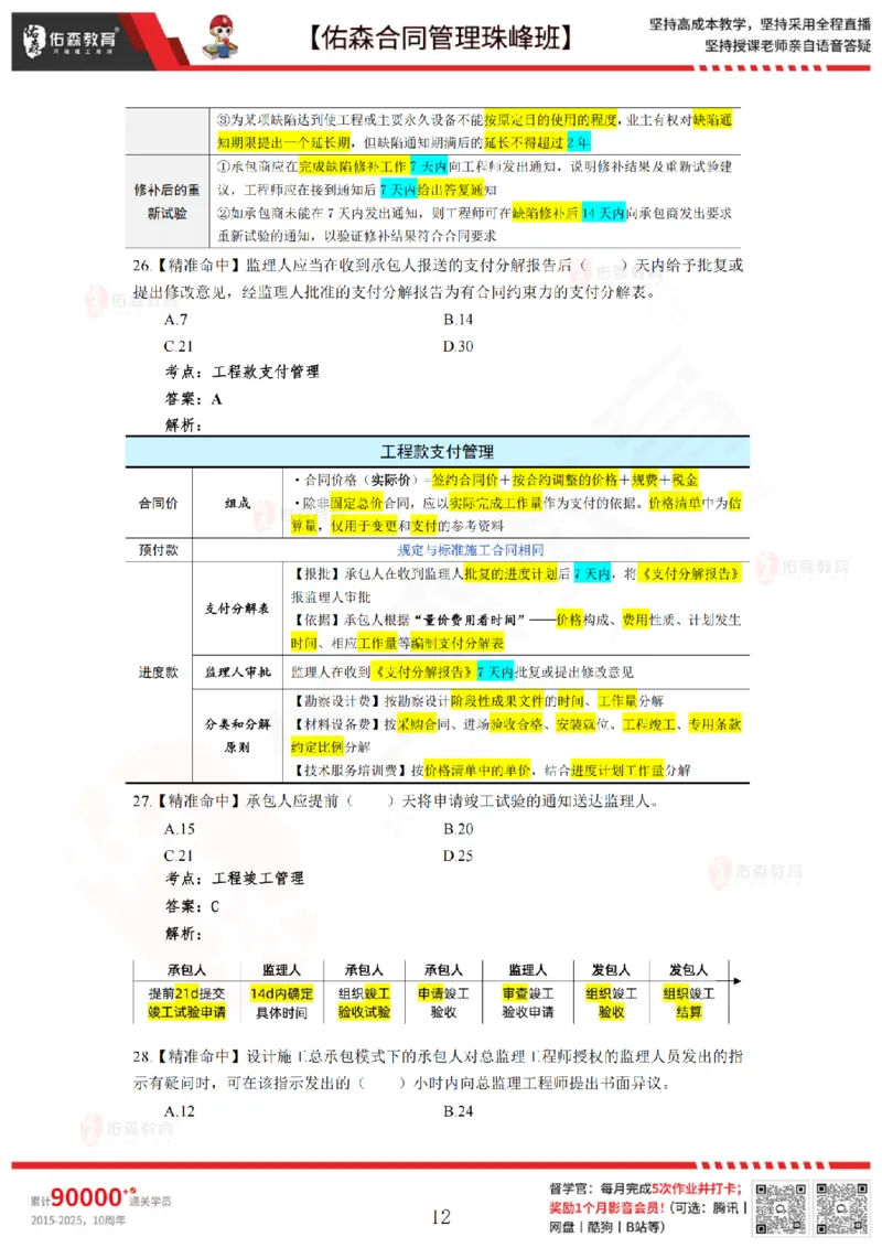 5月13日佑森合同管理珠峰班模考卷答案_监理工程师_2025监理工程师_2025年监理工程师SVIP_2025年监理合同管理SVIP_02-基础精讲✿高端面授✿深度强化