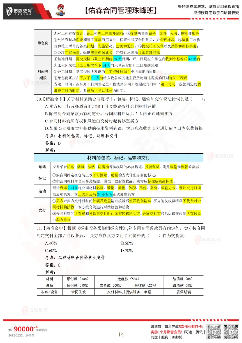5月13日佑森合同管理珠峰班模考卷答案_监理工程师_2025监理工程师_2025年监理工程师SVIP_2025年监理合同管理SVIP_02-基础精讲✿高端面授✿深度强化