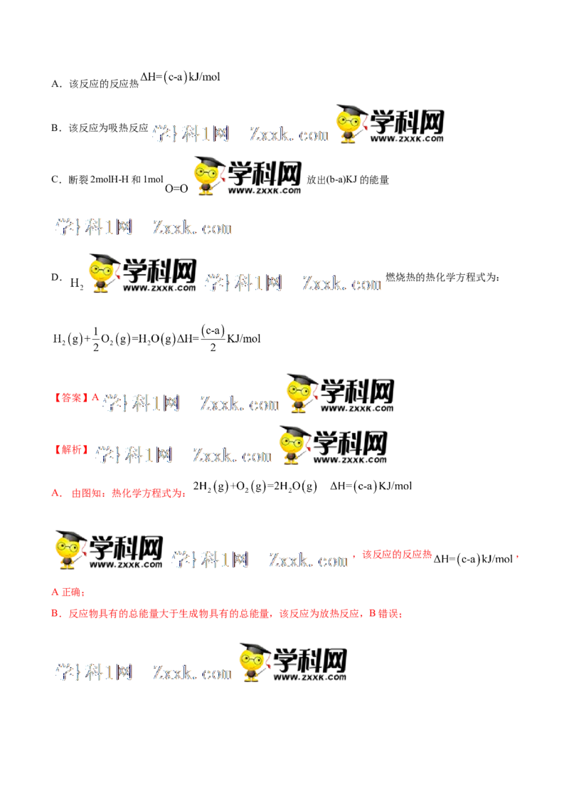 第一单元化学反应的热效应-冲刺期末高二化学期末单元复习测试（人教版2019选择性必修1）（解析版）_E015高中全科试卷_化学试题_选修1_3.新版人教版高中化学试卷选择性必修1