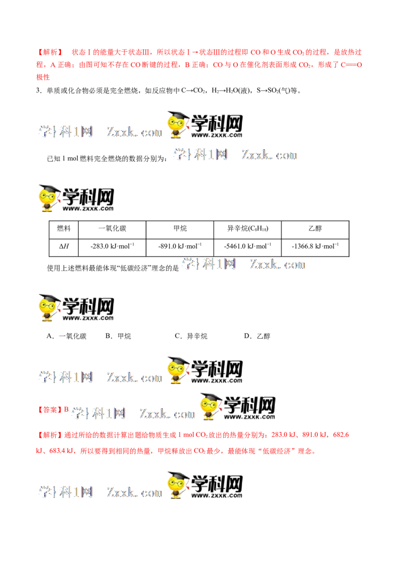 第一单元化学反应的热效应-冲刺期末高二化学期末单元复习测试（人教版2019选择性必修1）（解析版）_E015高中全科试卷_化学试题_选修1_3.新版人教版高中化学试卷选择性必修1