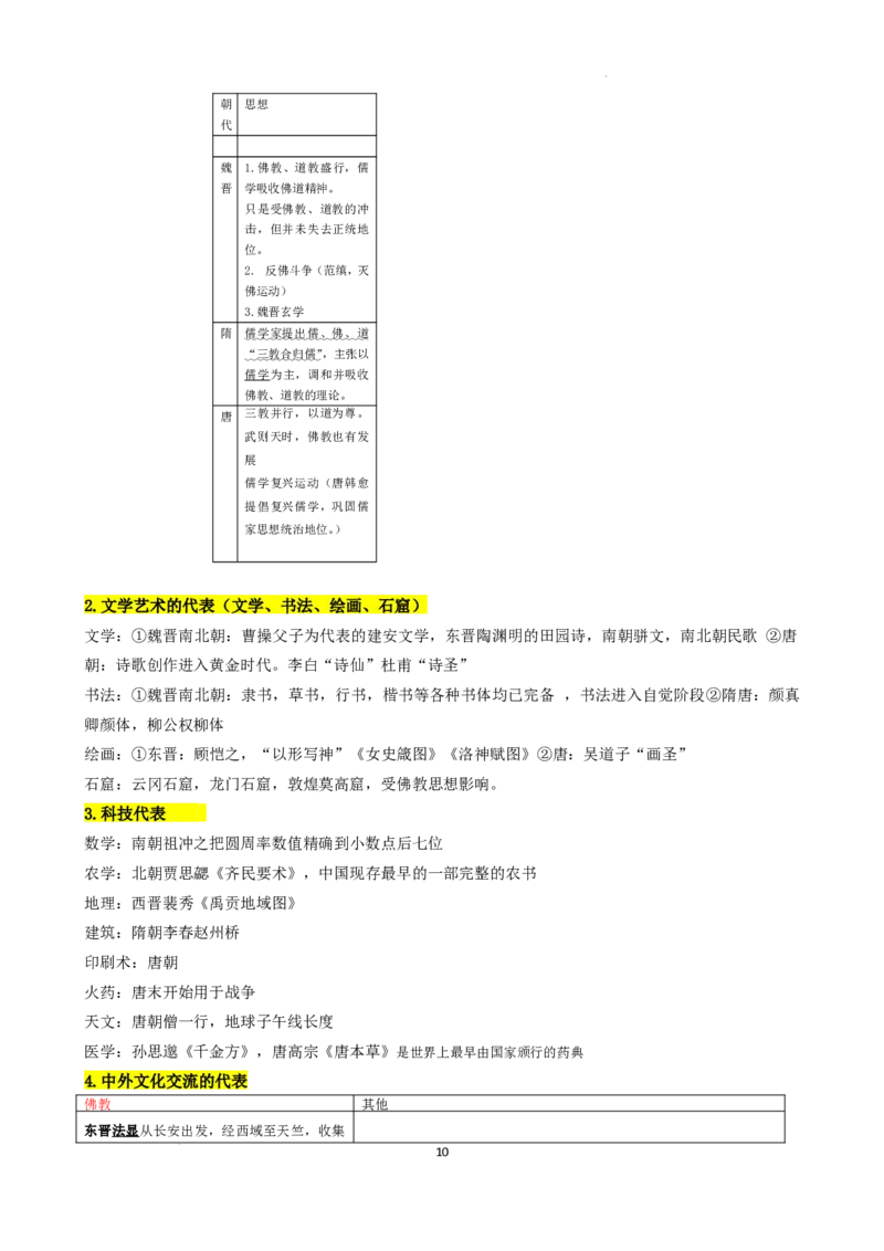 高中历史统编版（2019）必修中外历史纲要上册_E015高中全科试卷_历史试题_必修上_6.知识汇总
