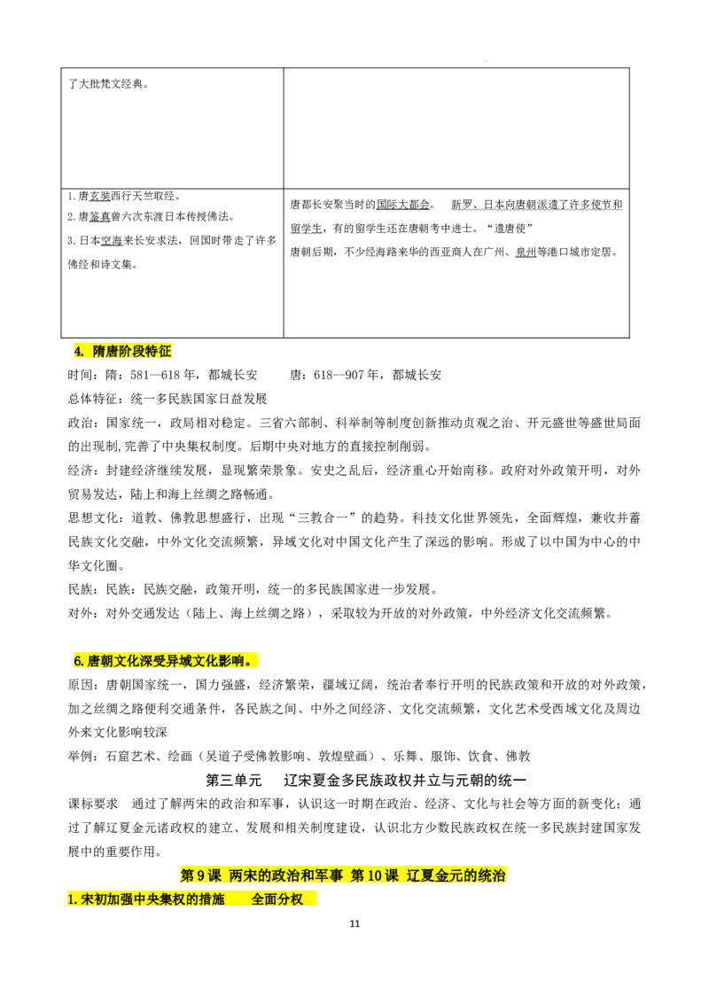 高中历史统编版（2019）必修中外历史纲要上册_E015高中全科试卷_历史试题_必修上_6.知识汇总