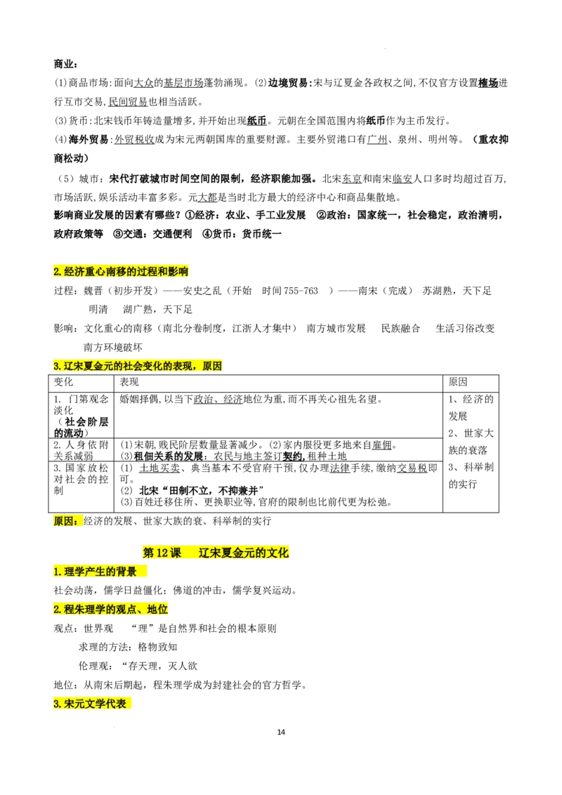 高中历史统编版（2019）必修中外历史纲要上册_E015高中全科试卷_历史试题_必修上_6.知识汇总