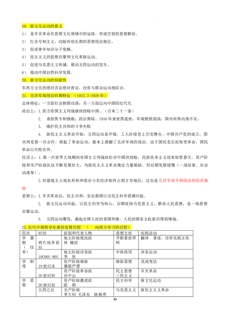 高中历史统编版（2019）必修中外历史纲要上册_E015高中全科试卷_历史试题_必修上_6.知识汇总