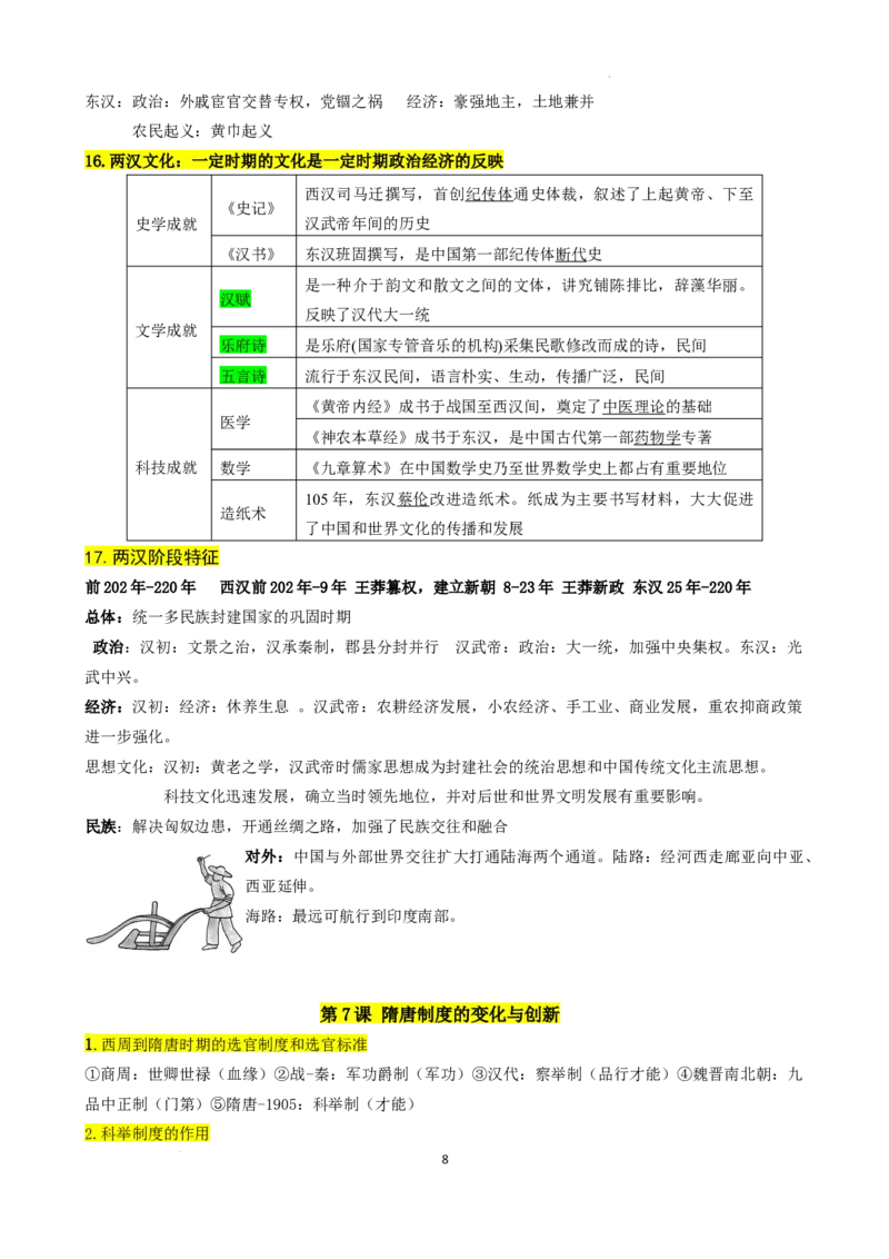 高中历史统编版（2019）必修中外历史纲要上册_E015高中全科试卷_历史试题_必修上_6.知识汇总