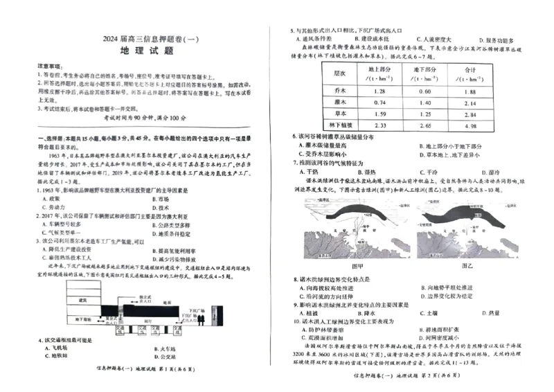 山东省菏泽市2024年高三模拟一地理_2024年5月_01按日期_25号_2024届百师联盟高三信息押题卷_1.2024届百师联盟高考信息押题卷(一)_2024届百师联盟高考信息押题卷(一)+地理试题