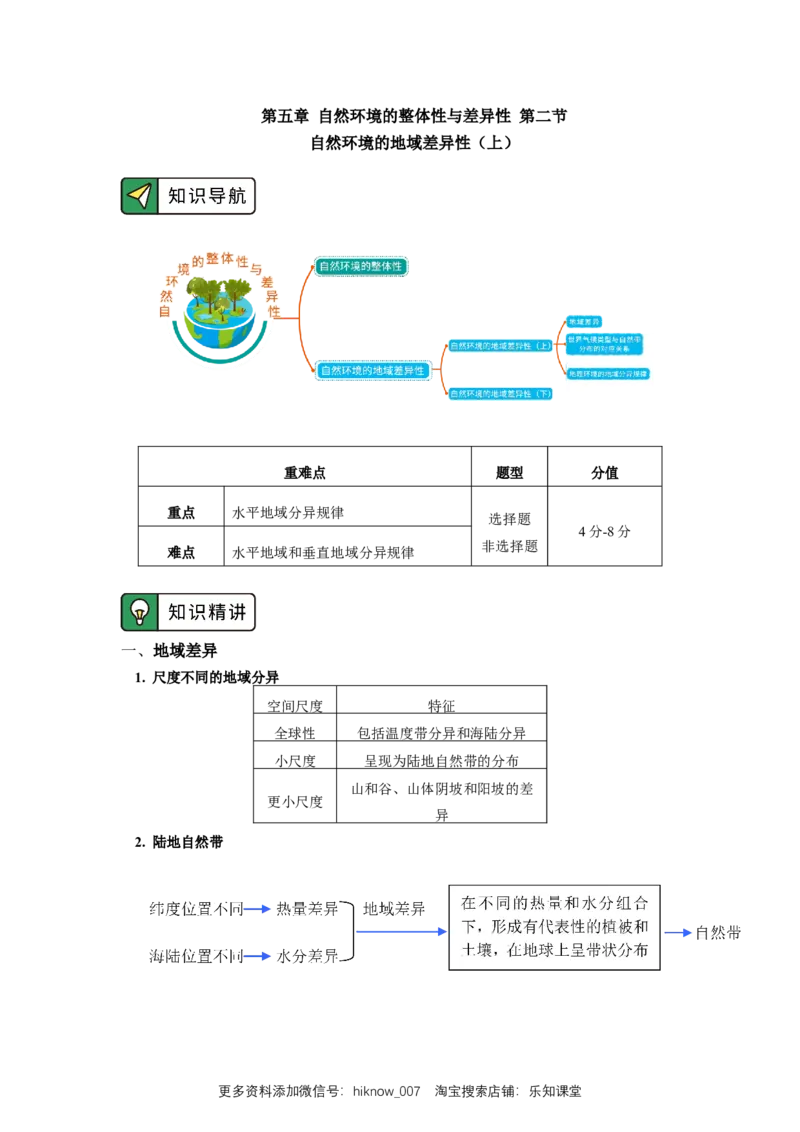 选择性必修1第五章自然环境的整体性与差异性第二节_E015高中全科试卷_地理试题_选修1_2.同步练习_同步练习-第3套