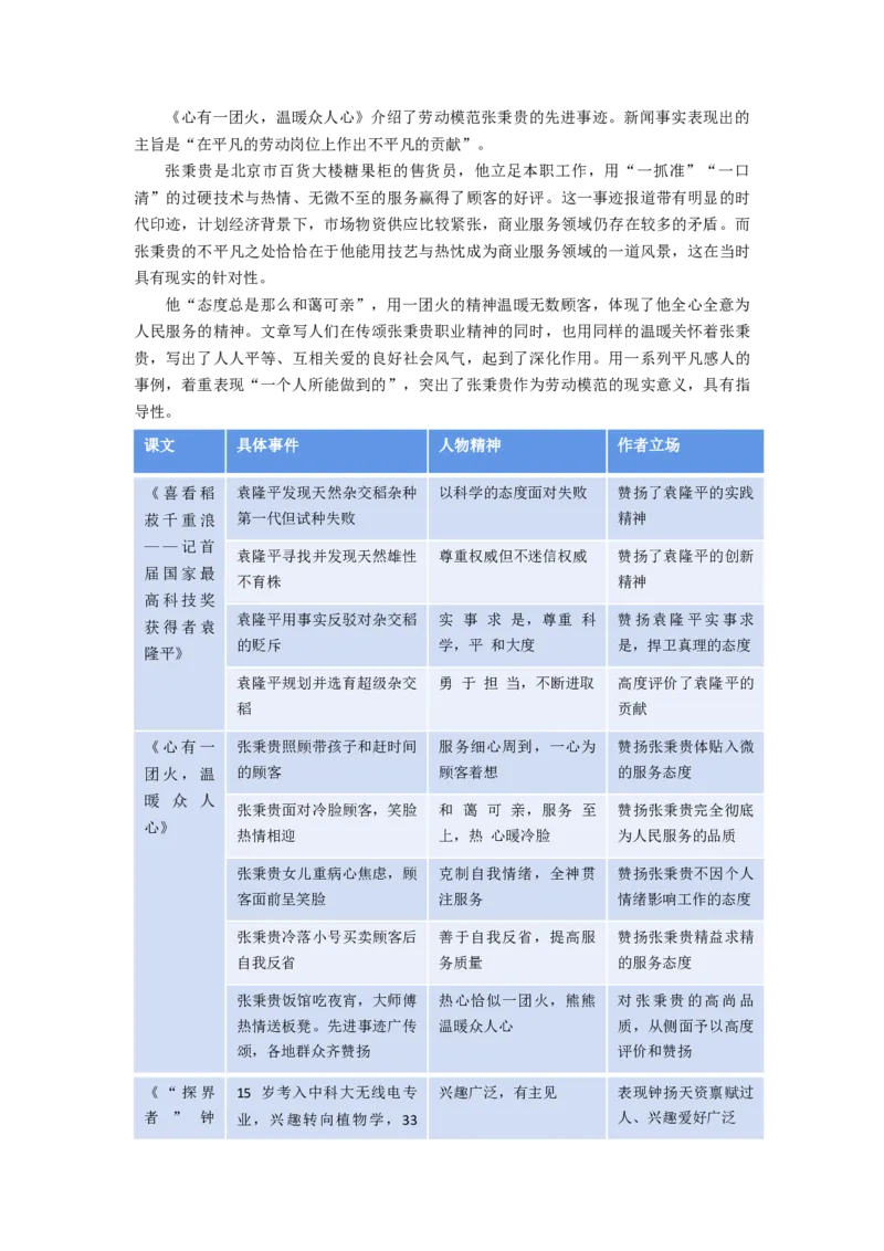 第二单元学习任务-三新课堂2022-2023学年高一语文同步导学练（必修上册）（解析版）_new_new_E015高中全科试卷_语文试题_必修上_1.新版高中语文试卷必修上册_2.同步练习（63套）