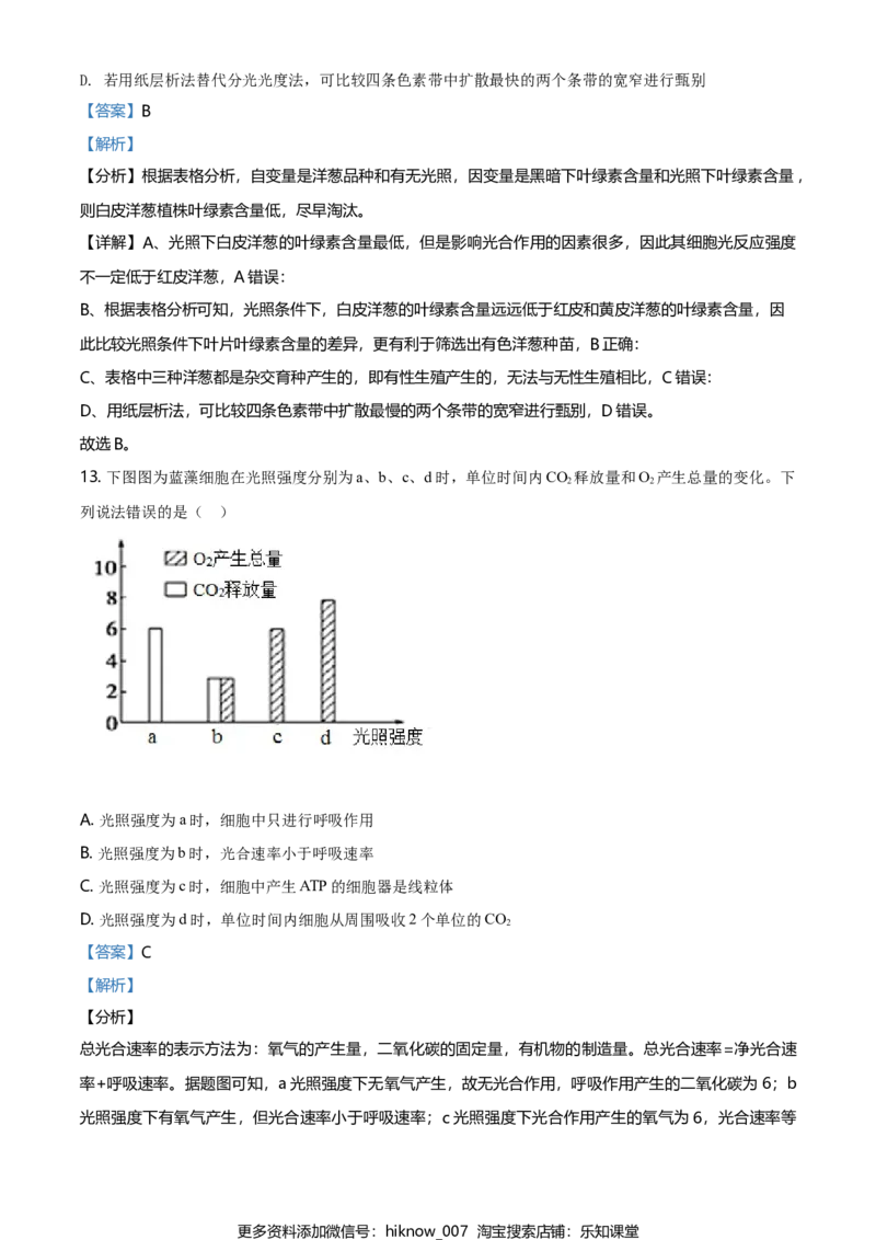 精品解析：山东省烟台市招远一中高一上学期期末生物试题（解析版）_E015高中全科试卷_生物试题_必修1_4.期末试卷_2.各地真题_精品解析：山东省烟台市招远一中高一上学期期末生物试题