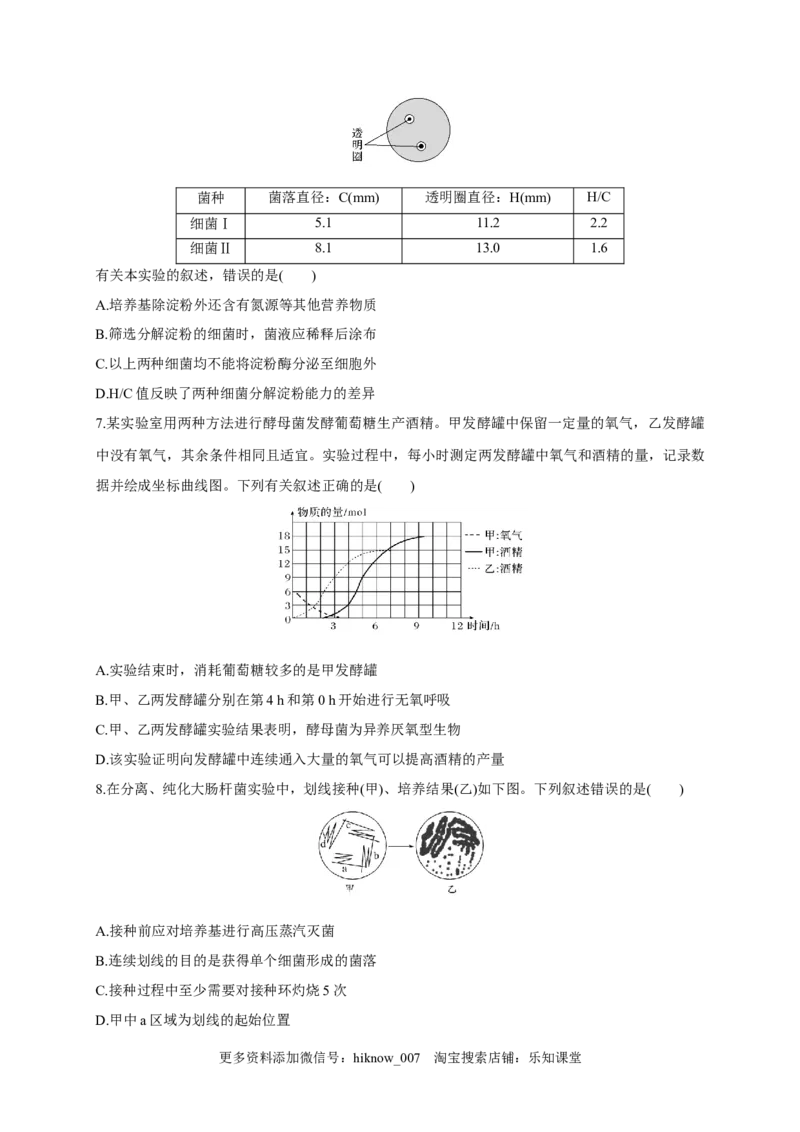 第一单元发酵工程（能力提升）-2022-2023学年高二生物单元测试定心卷（人教版2019选择性必修3）（原卷版）_E015高中全科试卷_生物试题_选修3_1.单元测试_2.单元测试