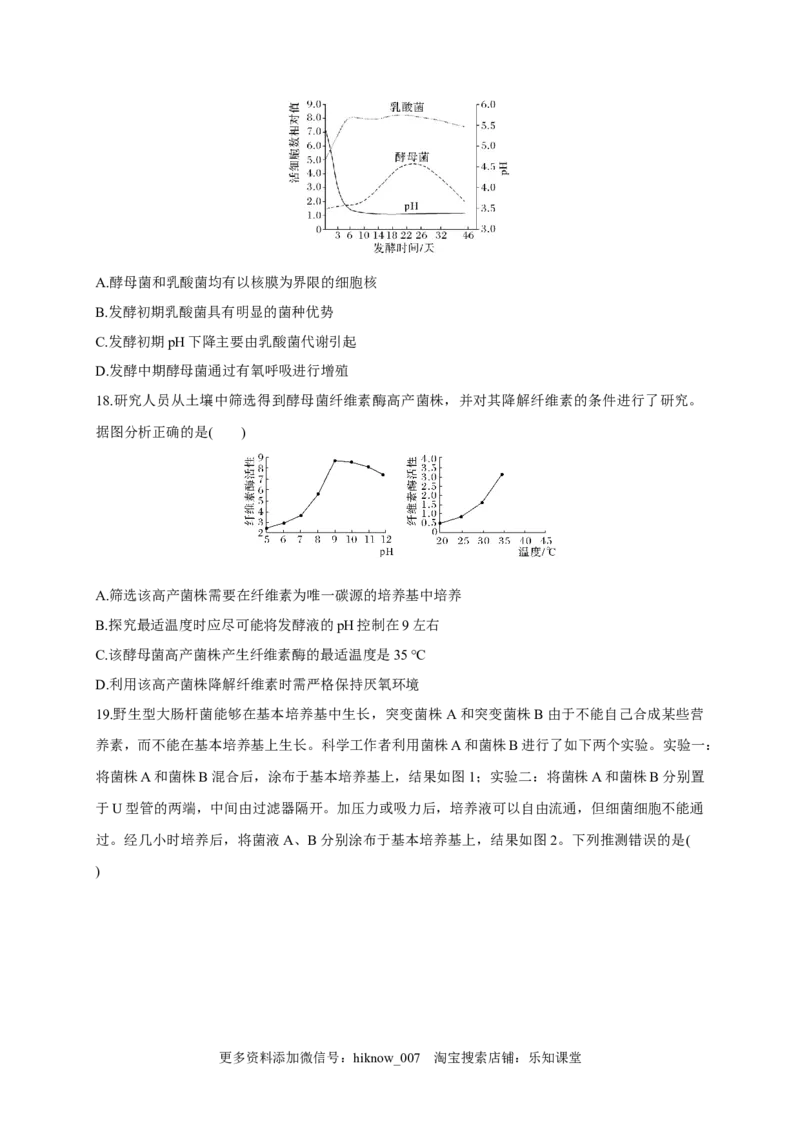 第一单元发酵工程（能力提升）-2022-2023学年高二生物单元测试定心卷（人教版2019选择性必修3）（原卷版）_E015高中全科试卷_生物试题_选修3_1.单元测试_2.单元测试