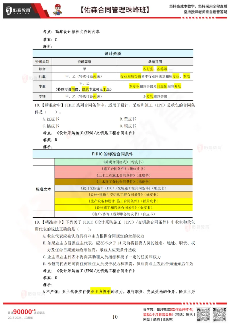 4月29日佑森合同管理珠峰班模考卷答案_监理工程师_2025监理工程师_2025年监理工程师SVIP_2025年监理合同管理SVIP_02-基础精讲✿高端面授✿深度强化