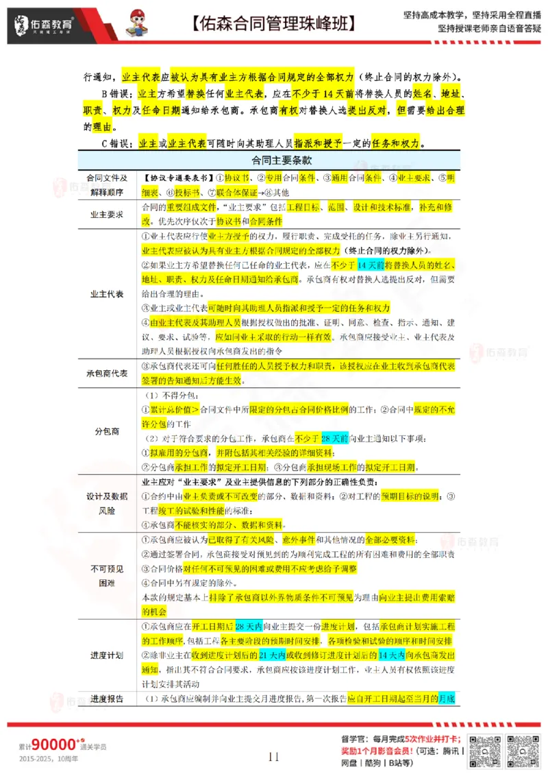 4月29日佑森合同管理珠峰班模考卷答案_监理工程师_2025监理工程师_2025年监理工程师SVIP_2025年监理合同管理SVIP_02-基础精讲✿高端面授✿深度强化