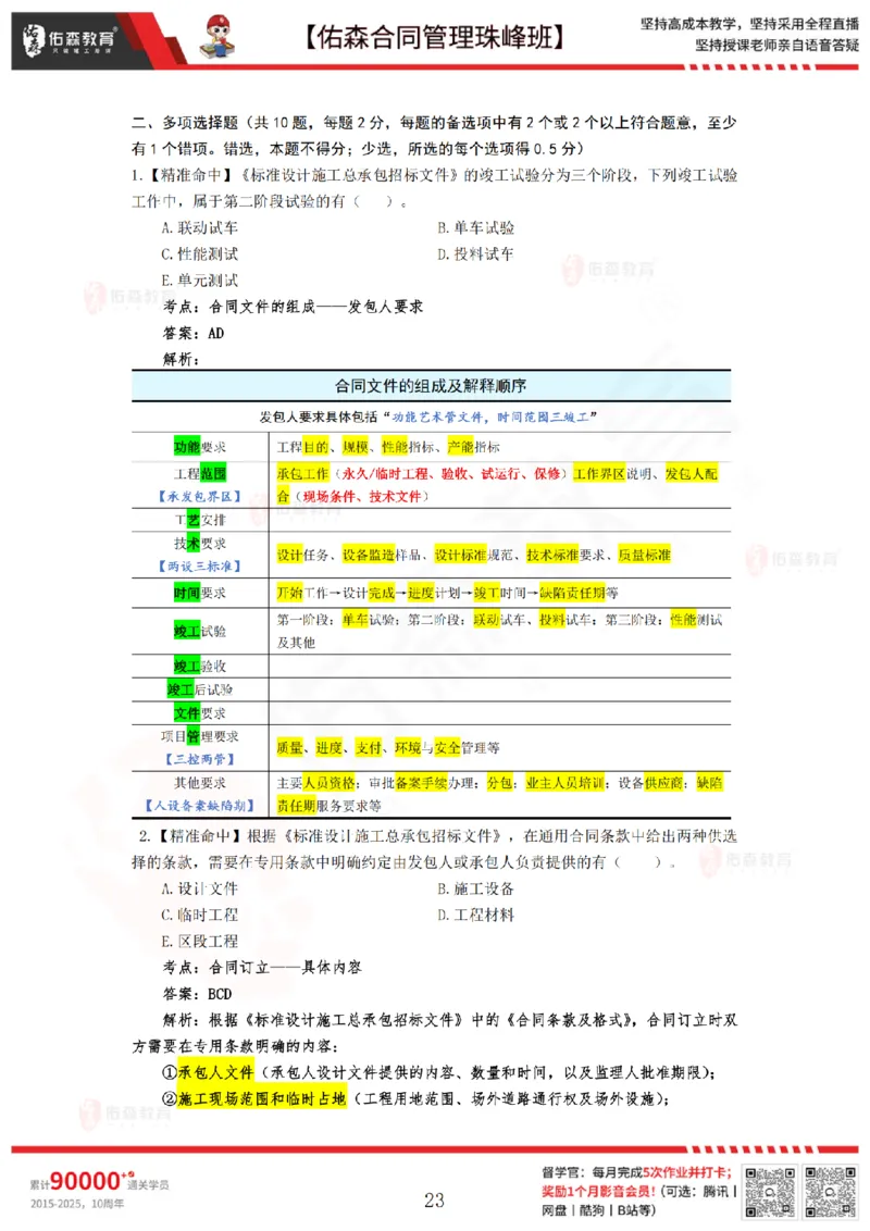 4月29日佑森合同管理珠峰班模考卷答案_监理工程师_2025监理工程师_2025年监理工程师SVIP_2025年监理合同管理SVIP_02-基础精讲✿高端面授✿深度强化
