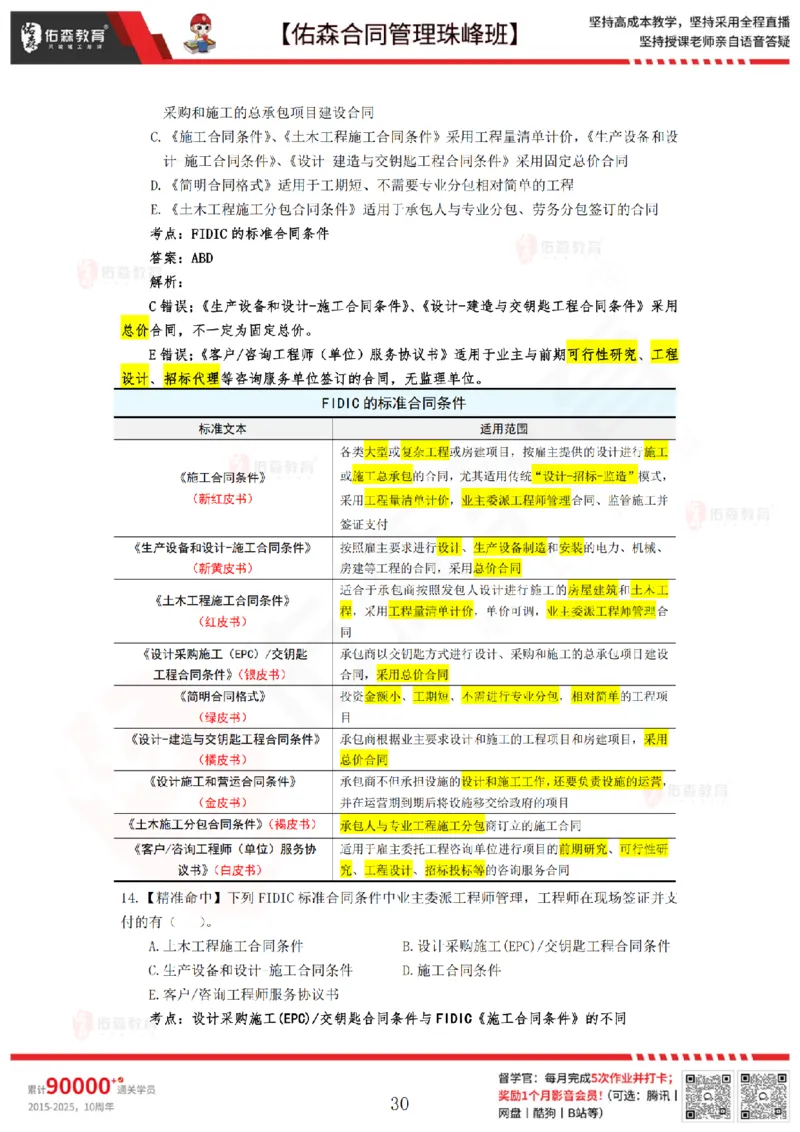 4月29日佑森合同管理珠峰班模考卷答案_监理工程师_2025监理工程师_2025年监理工程师SVIP_2025年监理合同管理SVIP_02-基础精讲✿高端面授✿深度强化