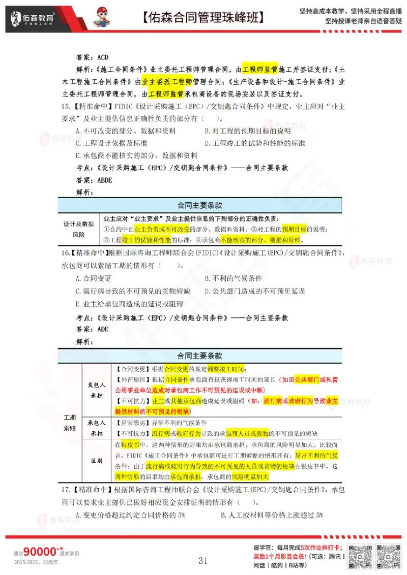 4月29日佑森合同管理珠峰班模考卷答案_监理工程师_2025监理工程师_2025年监理工程师SVIP_2025年监理合同管理SVIP_02-基础精讲✿高端面授✿深度强化