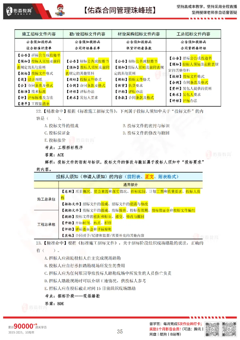 4月29日佑森合同管理珠峰班模考卷答案_监理工程师_2025监理工程师_2025年监理工程师SVIP_2025年监理合同管理SVIP_02-基础精讲✿高端面授✿深度强化