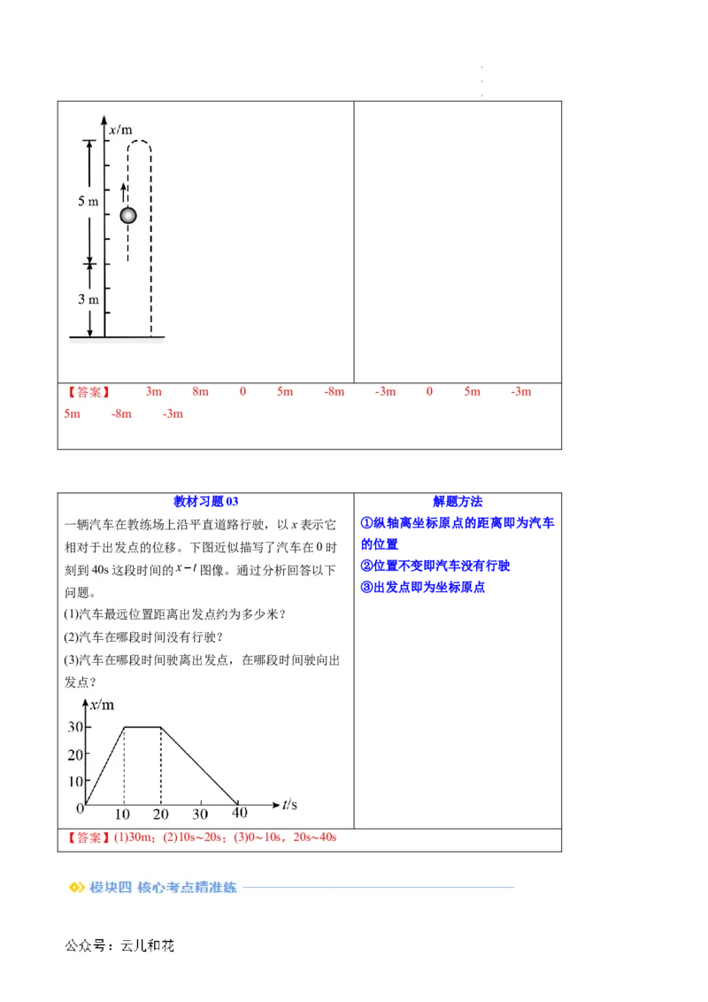 第02讲时间位移（解析版）_2024-2025高一（7-7月题库）_2024年7月试卷_07082024年初升高物理无忧衔接（通用版）+暑假自学课2024年新高一物理暑假提升精品讲义