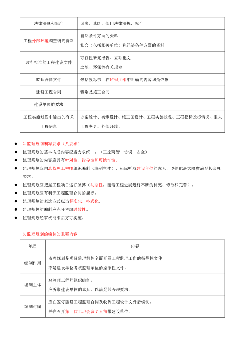 32-第七章-第一节-监理规划（一）_监理工程师_2025监理工程师_2025年监理工程师SVIP_2025年监理概论法规SVIP_02-基础精讲✿高端面授✿深度强化_讲义