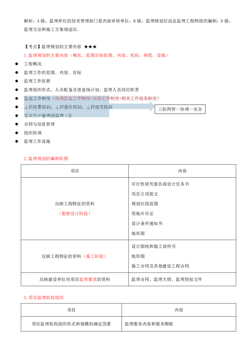 32-第七章-第一节-监理规划（一）_监理工程师_2025监理工程师_2025年监理工程师SVIP_2025年监理概论法规SVIP_02-基础精讲✿高端面授✿深度强化_讲义