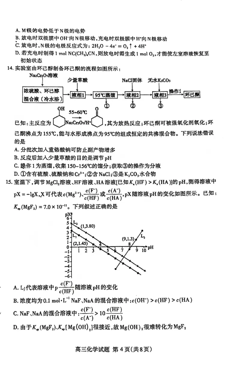 山东省泰安市2023-2024学年高三下学期二模化学试卷_2024年5月_01按日期_1号_2024届山东省泰安市高三4月二轮检测_2024届山东省泰安市高三4月二轮检测化学试卷