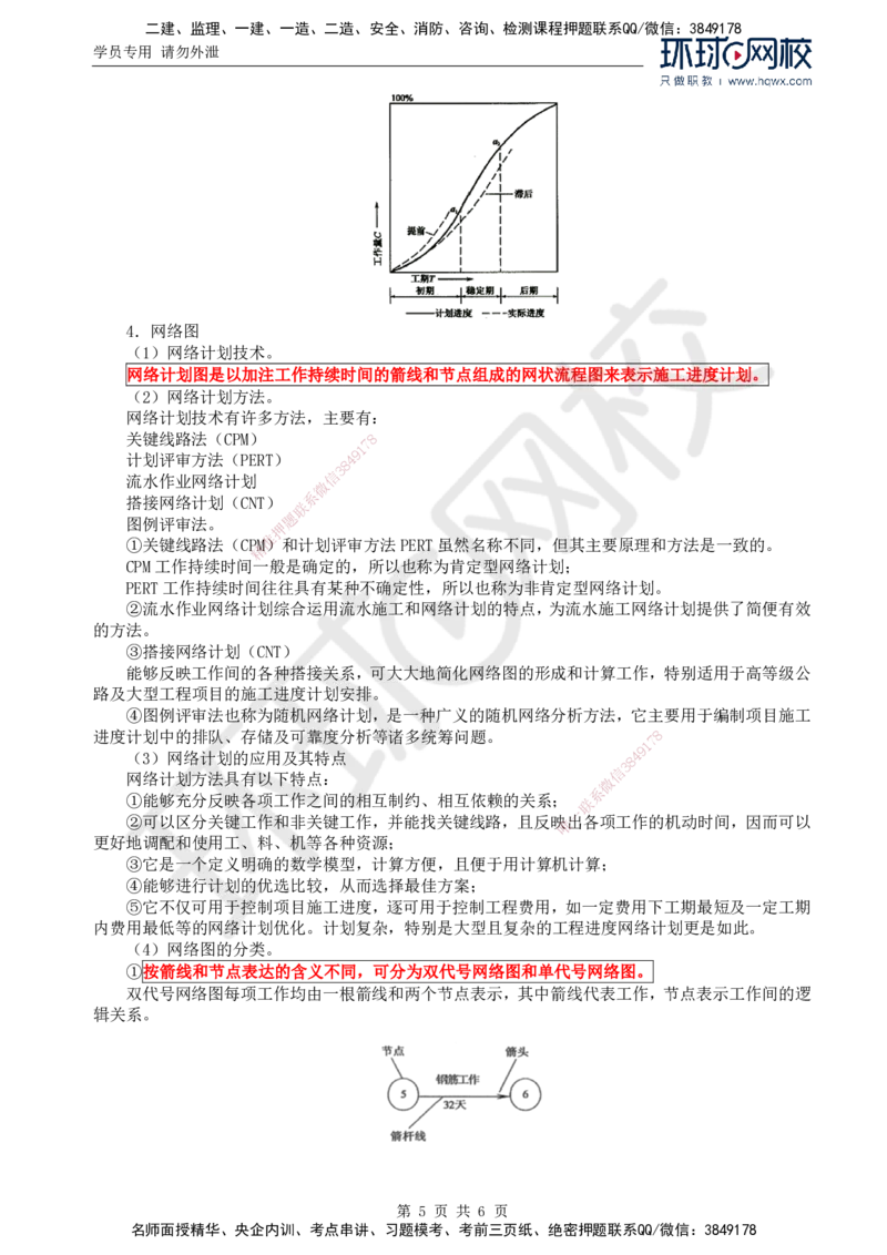 60.基础知识：第三章第一节施工进度图表概述_监理工程师_2025监理工程师_2025年监理工程师SVIP_2025年监理交通控制SVIP_02-基础精讲✿高端面授✿深度强化