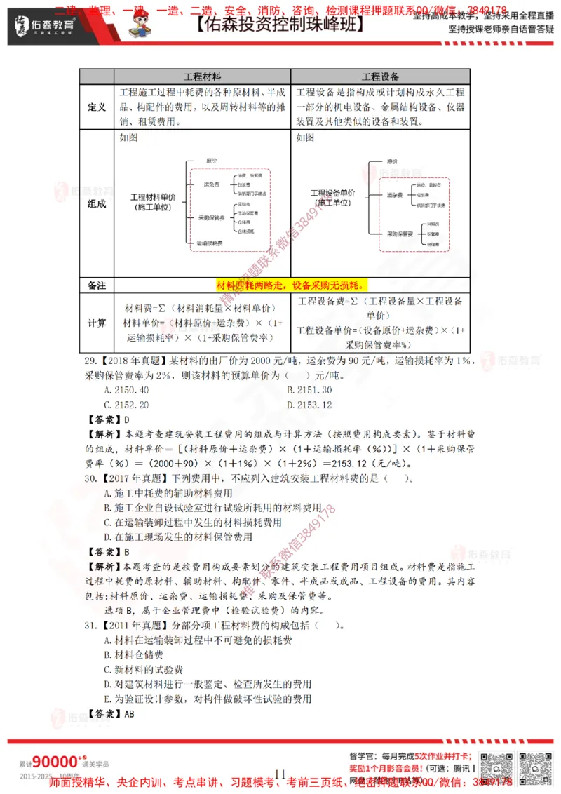 2月21日佑森投资控制珠峰班VIP作业答案_监理工程师_2025监理工程师_2025年监理工程师SVIP_2025年监理土建控制SVIP_02-基础精讲✿高端面授✿深度强化