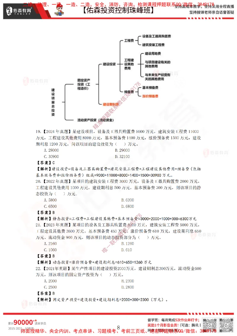 2月21日佑森投资控制珠峰班VIP作业答案_监理工程师_2025监理工程师_2025年监理工程师SVIP_2025年监理土建控制SVIP_02-基础精讲✿高端面授✿深度强化