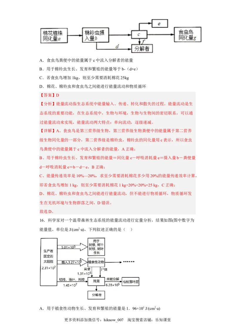 第三章生态系统及其稳定性-2022-2023学年高二生物章末测试必刷卷（人教版2019选择性必修2）（解析版）_E015高中全科试卷_生物试题_选修2_1.单元测试_3、单元测试2023