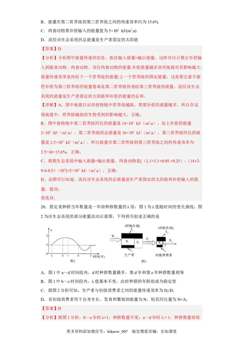 第三章生态系统及其稳定性-2022-2023学年高二生物章末测试必刷卷（人教版2019选择性必修2）（解析版）_E015高中全科试卷_生物试题_选修2_1.单元测试_3、单元测试2023