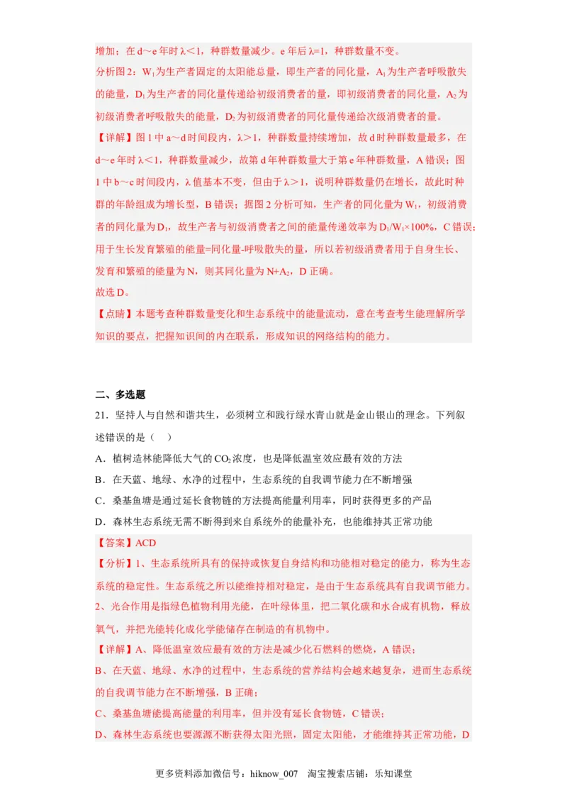 第三章生态系统及其稳定性-2022-2023学年高二生物章末测试必刷卷（人教版2019选择性必修2）（解析版）_E015高中全科试卷_生物试题_选修2_1.单元测试_3、单元测试2023