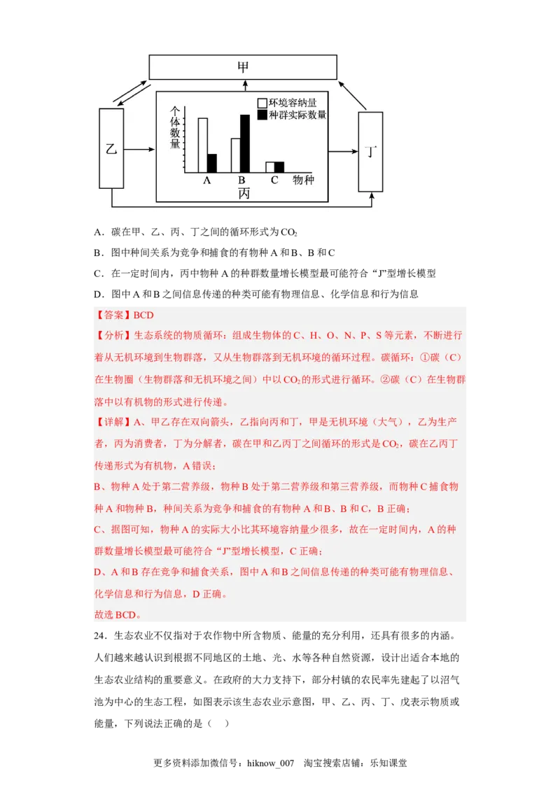 第三章生态系统及其稳定性-2022-2023学年高二生物章末测试必刷卷（人教版2019选择性必修2）（解析版）_E015高中全科试卷_生物试题_选修2_1.单元测试_3、单元测试2023
