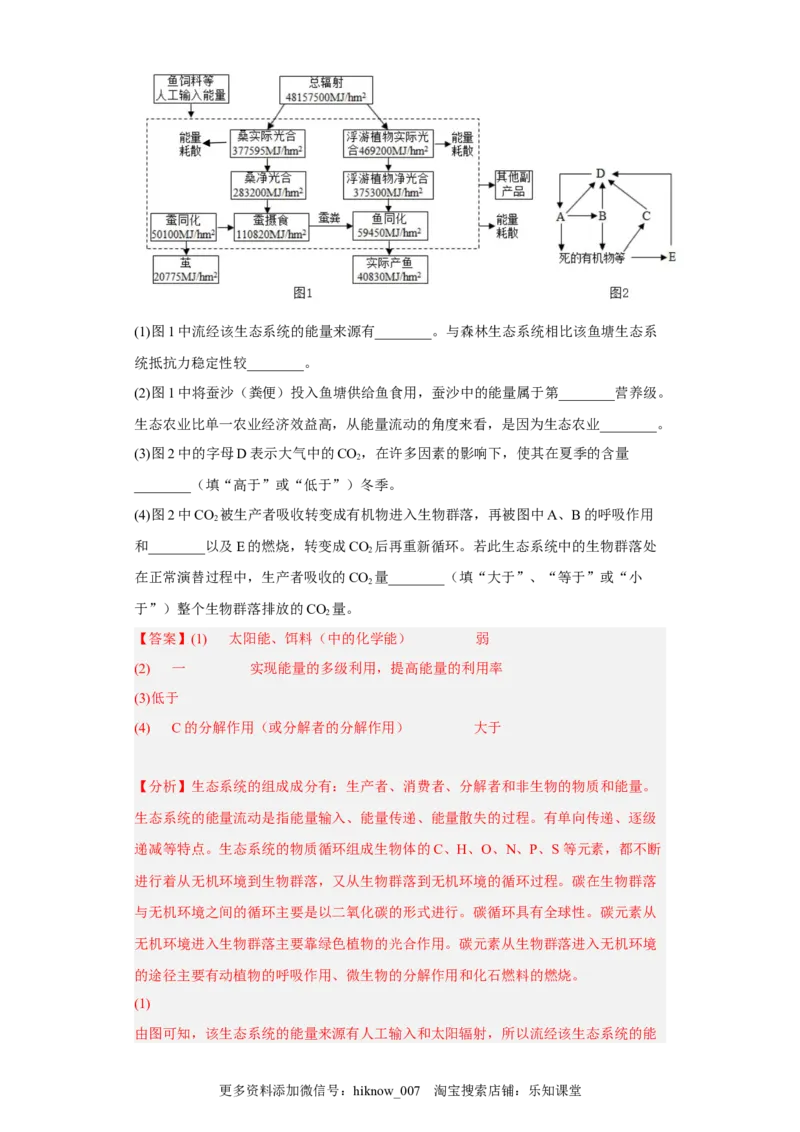 第三章生态系统及其稳定性-2022-2023学年高二生物章末测试必刷卷（人教版2019选择性必修2）（解析版）_E015高中全科试卷_生物试题_选修2_1.单元测试_3、单元测试2023