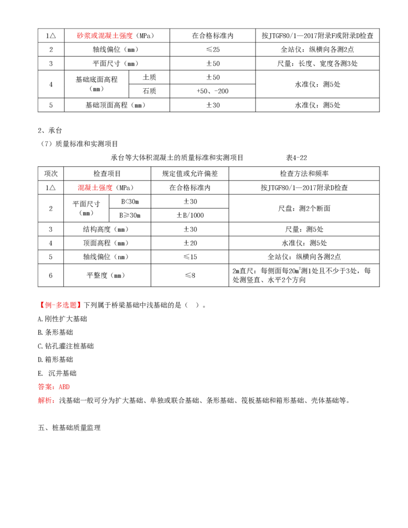 33-第四章-桥涵工程质量监理（六）_监理工程师_2025监理工程师_2025年监理工程师SVIP_2025年监理交通控制SVIP_02-基础精讲✿高端面授✿深度强化_专业篇_讲义