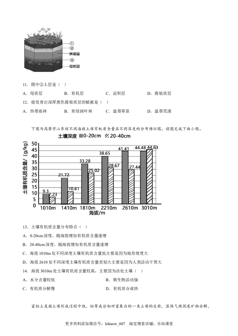 第五章植被与土壤单元训练卷-2022-2023学年高一上学期地理人教版（2019）必修第一册_E015高中全科试卷_地理试题_必修1_1.单元测试_单元测试（第二套）