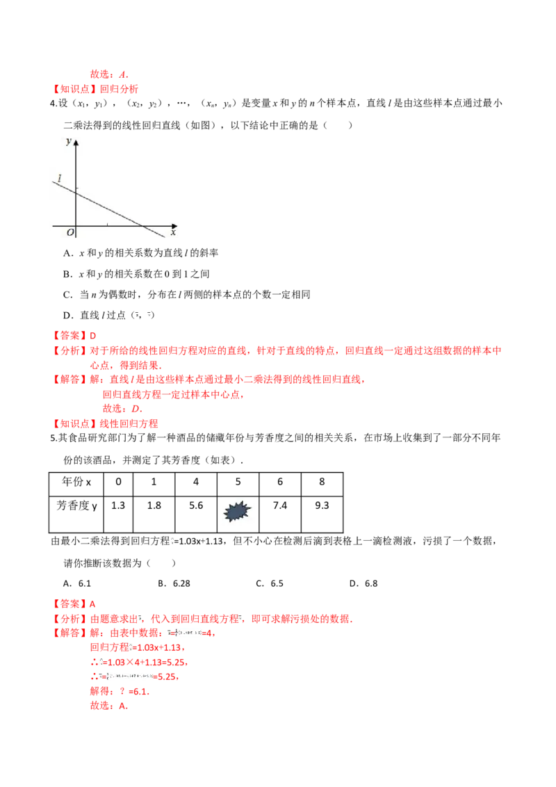 第八章成对数据的统计分析（基础卷）（解析版）_E015高中全科试卷_数学试题_选修3_01.单元测试_单元测试（第三套）