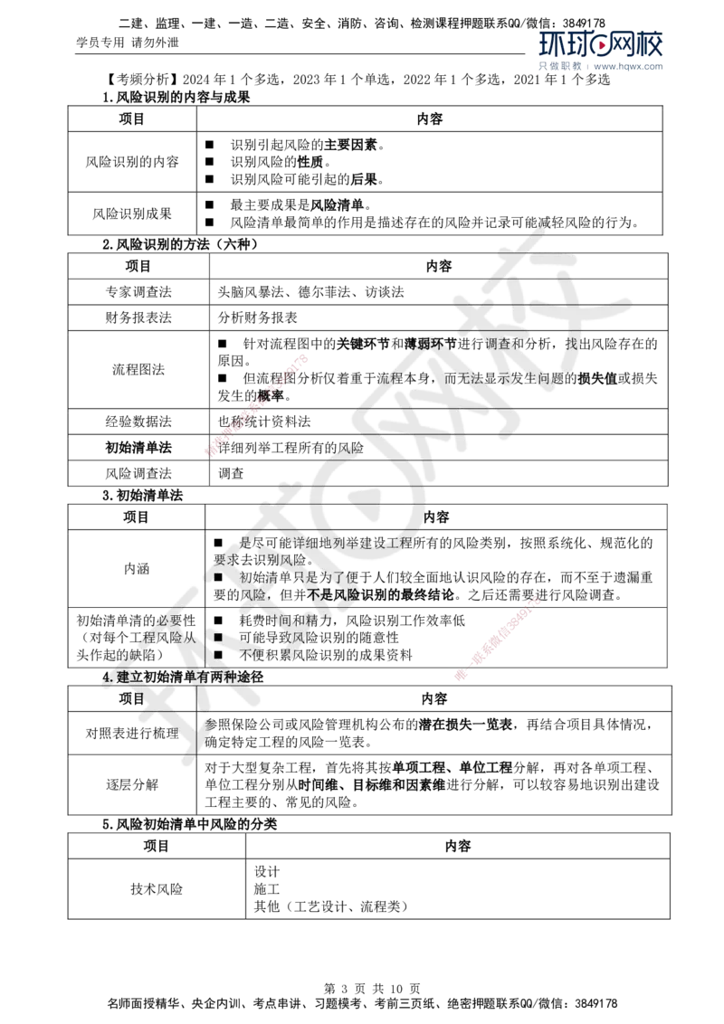 26.第十章第二节建设工程风险管理_监理工程师_2025监理工程师_2025年监理工程师SVIP_2025年监理概论法规SVIP_02-基础精讲✿高端面授✿深度强化