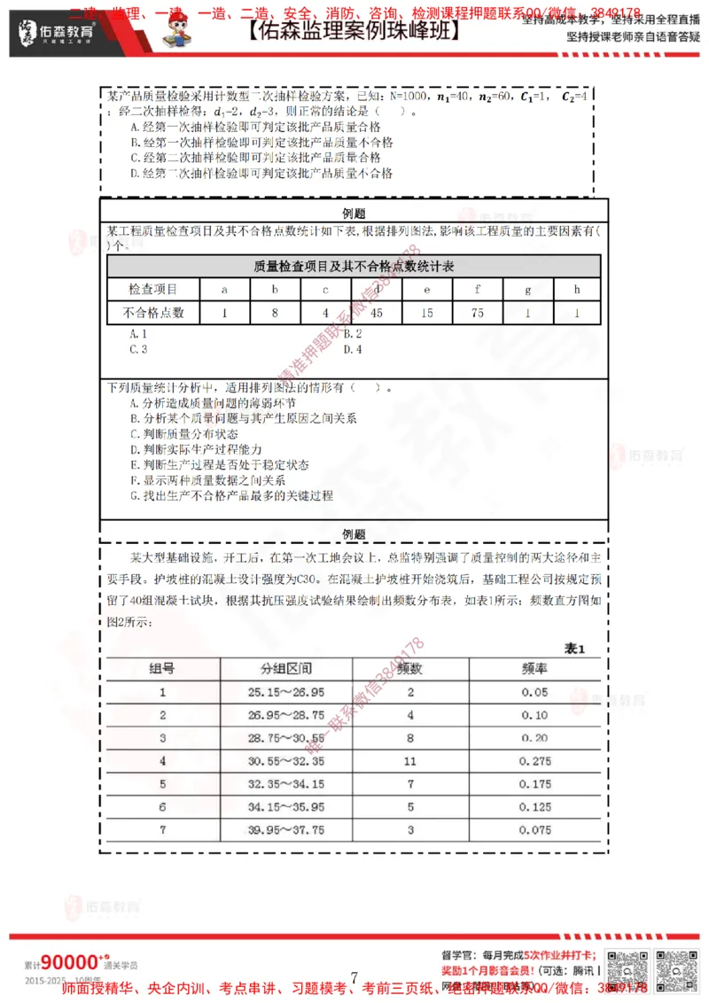 4月28日佑森监理案例珠峰班VIP作业_监理工程师_2025监理工程师_2025年监理工程师SVIP_2025年监理土建案例SVIP_02-基础精讲✿高端面授✿深度强化