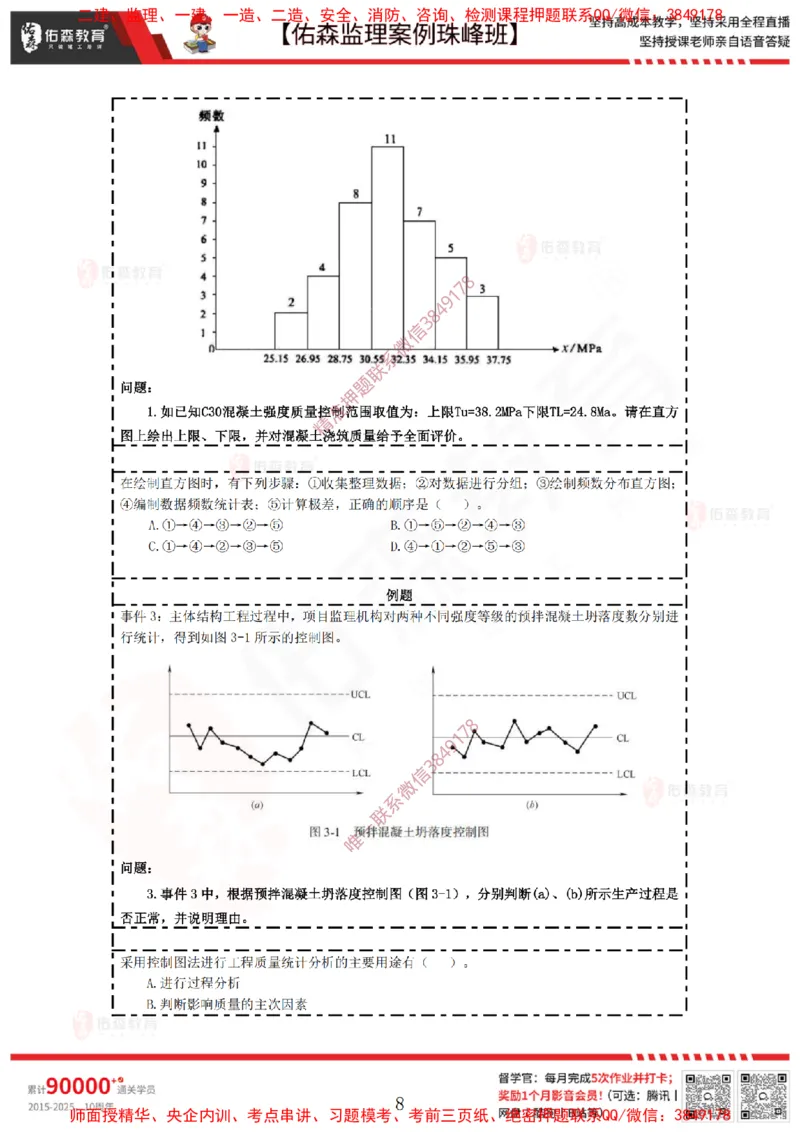 4月28日佑森监理案例珠峰班VIP作业_监理工程师_2025监理工程师_2025年监理工程师SVIP_2025年监理土建案例SVIP_02-基础精讲✿高端面授✿深度强化