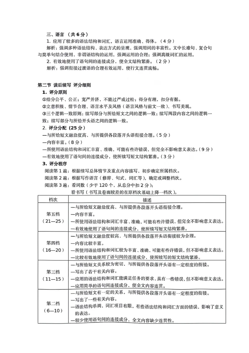 广西柳州市2024届高三下学期第三次模拟考试（柳州三模）英语(1)_2024年3月_013月合集_2024届广西柳州市高三下学期第三次模拟考试（柳州三模）