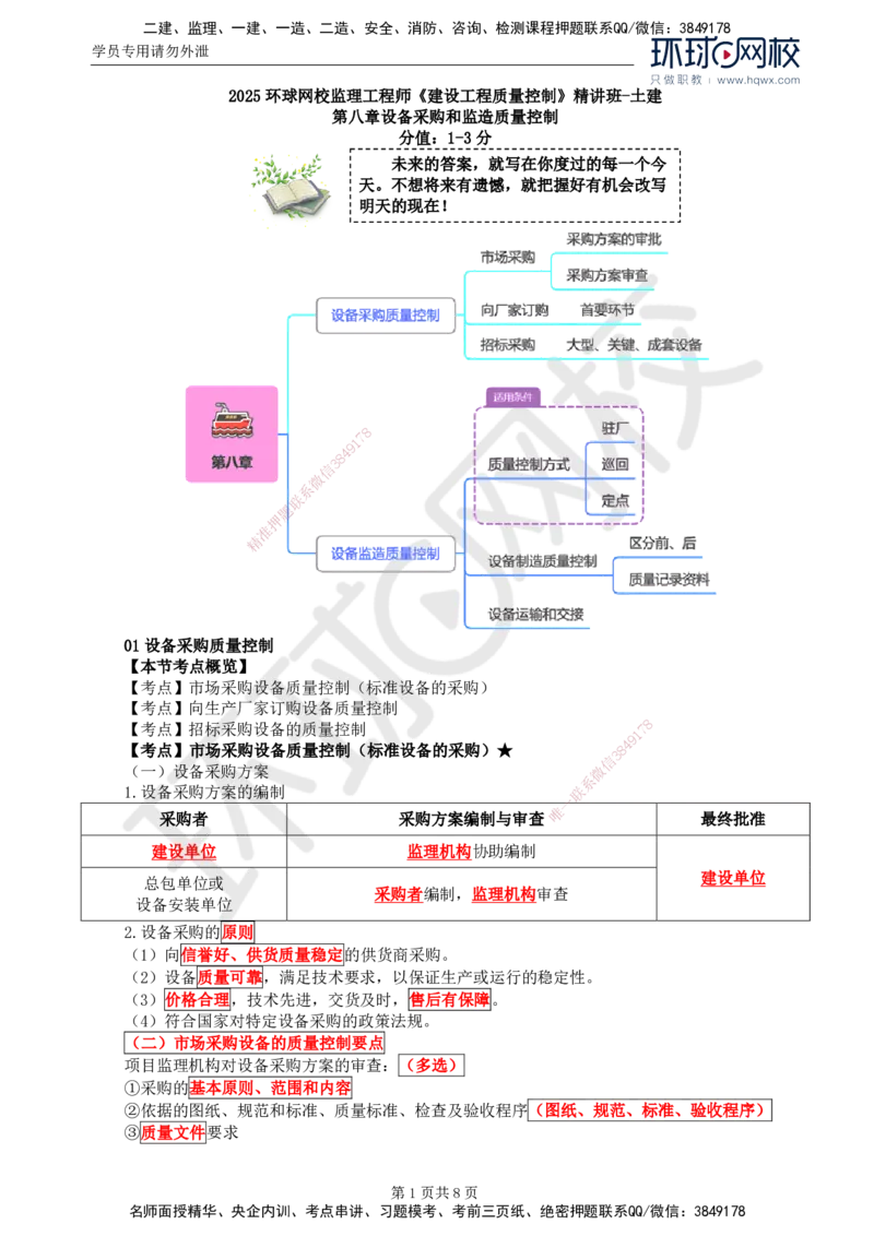 41.质量：第八章第一节至第二节设备监造质量控制_监理工程师_2025监理工程师_2025年监理工程师SVIP_2025年监理土建控制SVIP_02-基础精讲✿高端面授✿深度强化