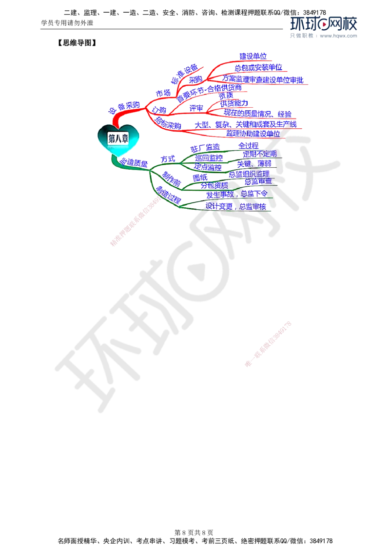 41.质量：第八章第一节至第二节设备监造质量控制_监理工程师_2025监理工程师_2025年监理工程师SVIP_2025年监理土建控制SVIP_02-基础精讲✿高端面授✿深度强化