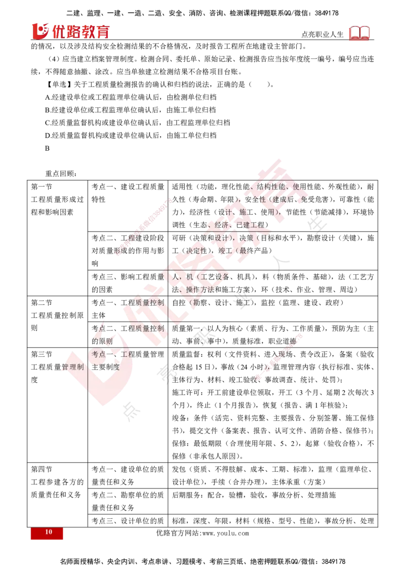 25年《质量控制（土建）》第1章（打印版）_监理工程师_2025监理工程师_2025年监理工程师SVIP_2025年监理土建控制SVIP_02-基础精讲✿高端面授✿深度强化