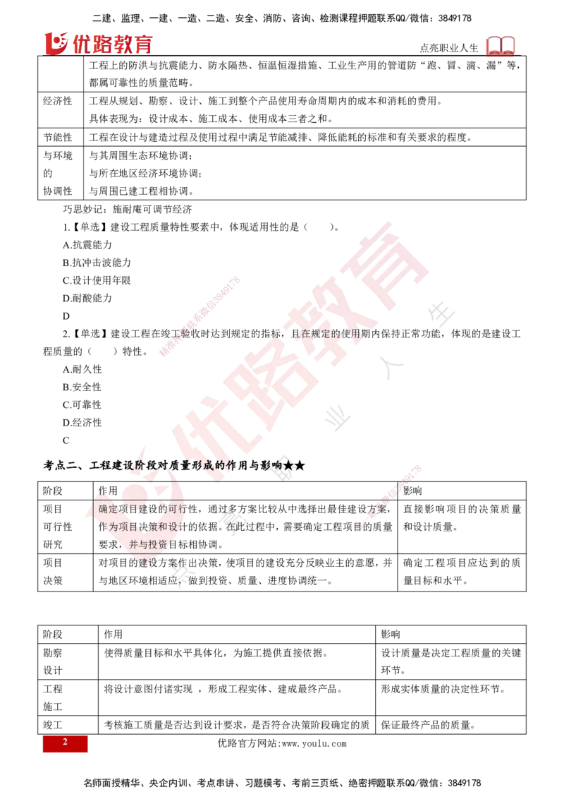 25年《质量控制（土建）》第1章（打印版）_监理工程师_2025监理工程师_2025年监理工程师SVIP_2025年监理土建控制SVIP_02-基础精讲✿高端面授✿深度强化