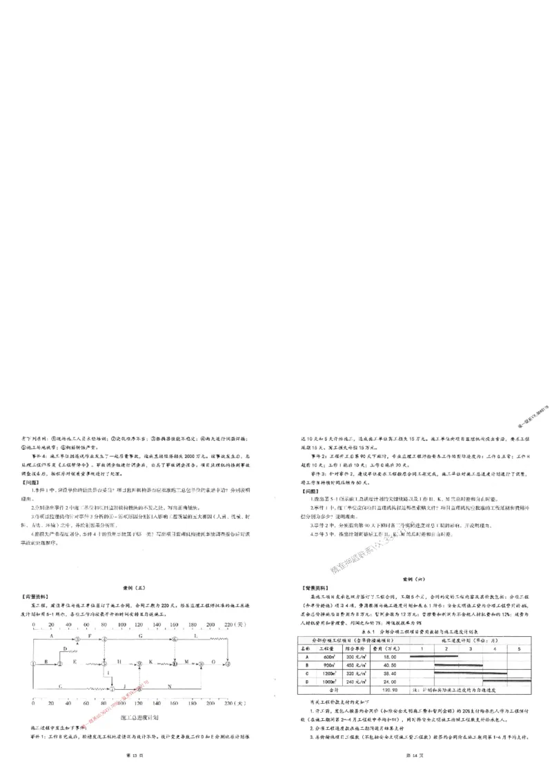 25监理案例-三套卷_1_监理工程师_2025监理工程师_2025年监理工程师SVIP_2025年监理土建案例SVIP_05-考前密训✿央企特训✿机构普押_01-案例《考前三页纸+三套卷》XSW推荐