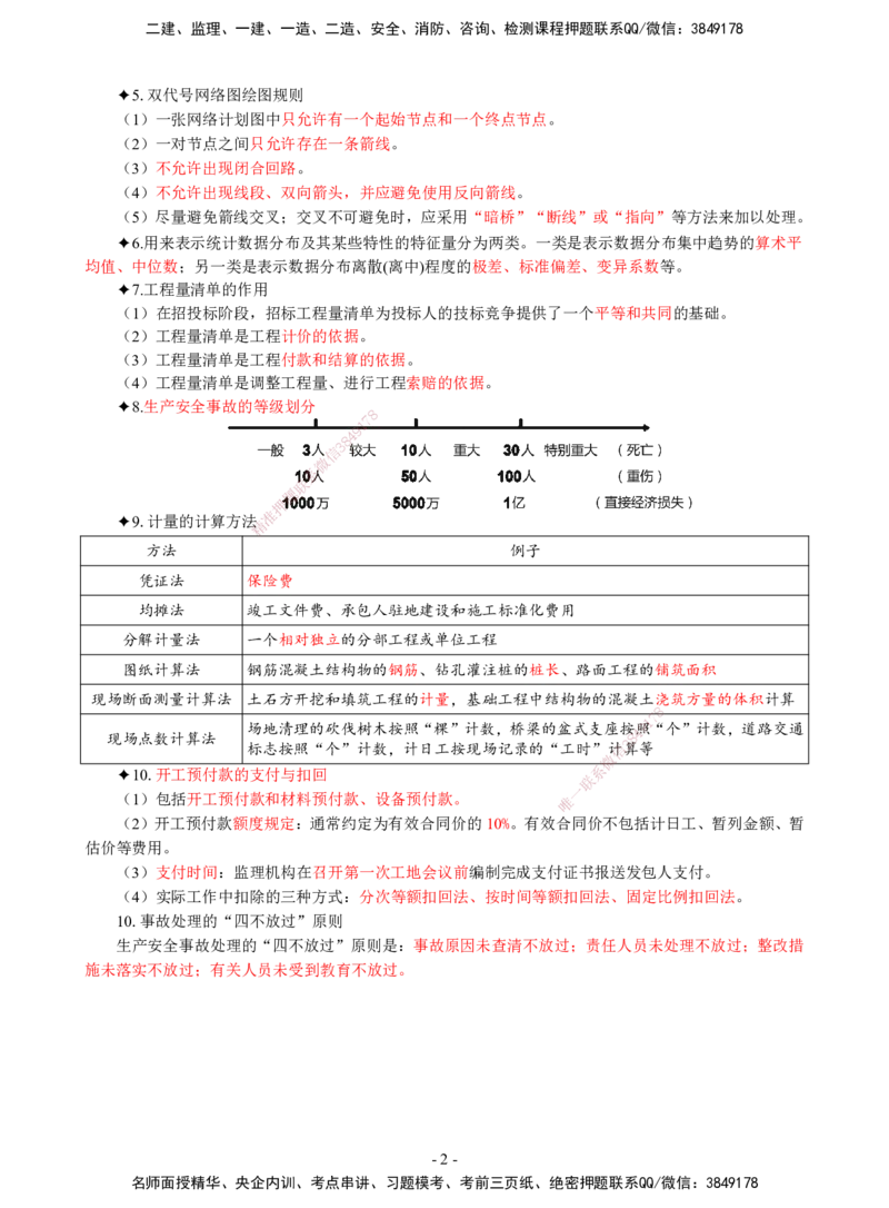 DL-交通控制-终极三页纸_监理工程师_2025监理工程师_2025年监理工程师SVIP_2025年监理交通控制SVIP_05-考前密训✿央企特训✿机构普押_18-交通控制《终极三页纸》DL