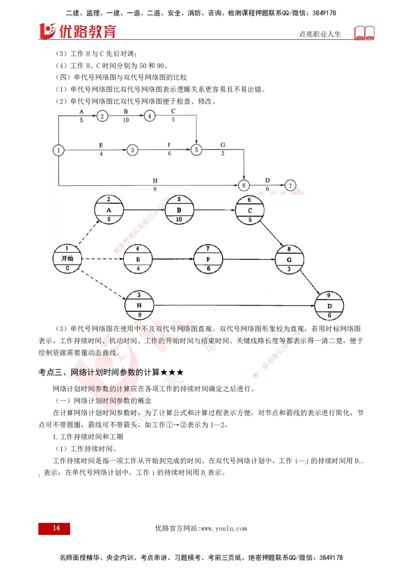 25年《进度控制（水利）》第2章（打印版）_监理工程师_2025监理工程师_2025年监理工程师SVIP_2025年监理水利控制SVIP_02-基础精讲✿高端面授✿深度强化